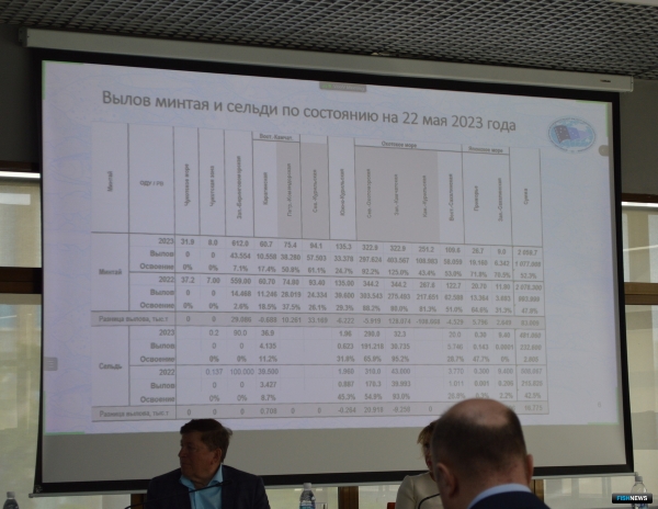 На рыбные запасы Дальнего Востока наука смотрит с оптимизмом 